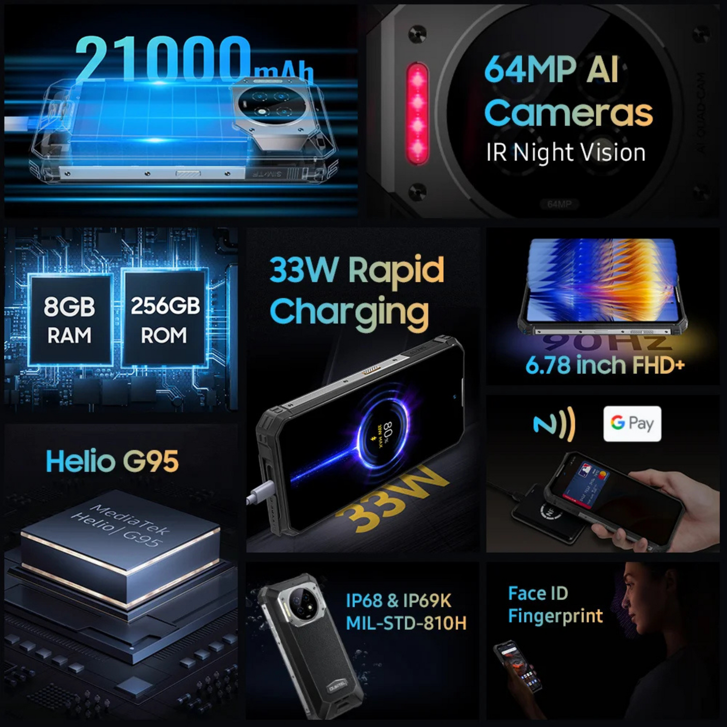 OUKITEL WP19 PRO